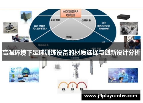 高温环境下足球训练设备的材质选择与创新设计分析